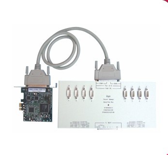 南昌串口卡，RS-232串口卡，8口串口擴(kuò)展卡，瑞旺廠家