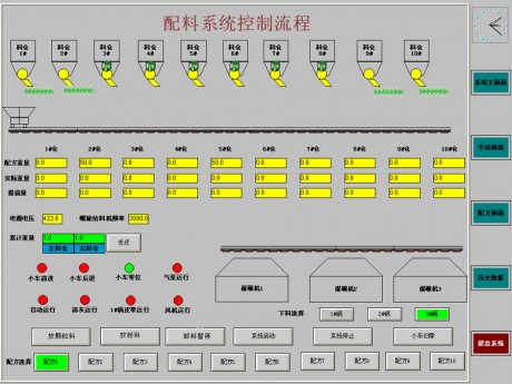 耐火材料配料系統(tǒng)，耐火材料廠，耐火材料配料