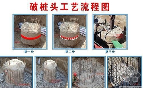 專業(yè)基坑破樁、切樁破樁頭公司混凝土無聲破碎