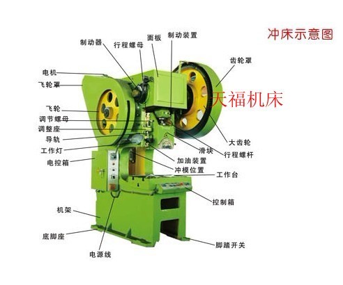 遼陽25噸沖床加工/玩具25噸沖床廠家|25噸沖床優(yōu)秀銷售專家