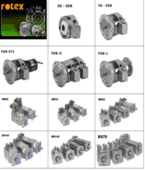 德國ROTEX測(cè)速發(fā)電機(jī)、ROTEX變速馬達(dá)