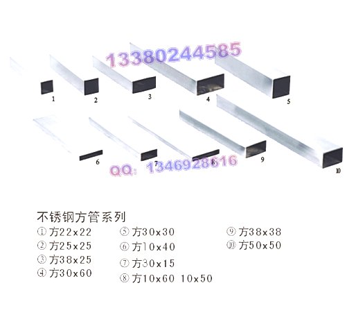 鈼嗛洞宕椾笉閵归嫾鈽嗚€愰吀涓嶉姽閶肩89*0.8鈽�304涓嶉姽閶兼澘鎷夌挡