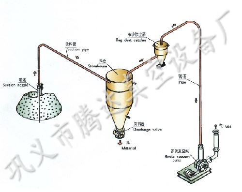 姘ｅ姏鍚搁€佽ō(sh猫)鍌欏児鏍�/姘ｅ姏鍚搁€佽ō(sh猫)鍌欏粻瀹�