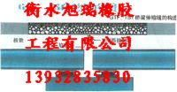 旭瑞TST伸縮縫讓您無可挑剔|伸縮縫供應(yīng)商