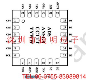 代理ANSG08QL ADS電容式觸摸IC