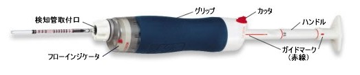 二氧化碳126B檢知管