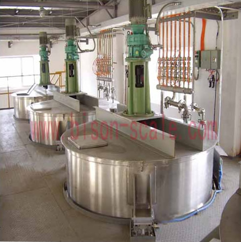 配料系統(tǒng)，稱(chēng)重配料系統(tǒng)，液體稱(chēng)重配料系統(tǒng)，液體配料系統(tǒng)，配料方案