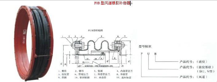 鍖椾含FUB鍨嬮ⅷ(f膿ng)閬撴鑶犺(b菙)鍎熷櫒||棰�(f膿ng)閬撹(b菙)鍎熷櫒--鐩″湪銆愭澗姹熺鐩堛€�