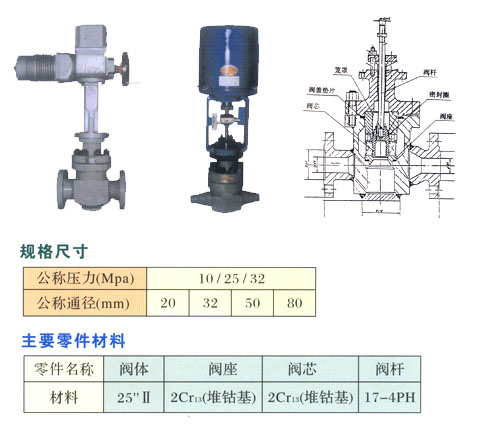 廠家直銷德國進口減溫水調節(jié)閥