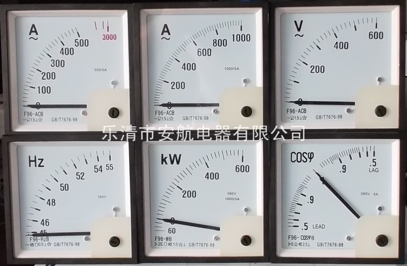 直角表90度、Q96-COS$B、F96-COS$B功率因素表