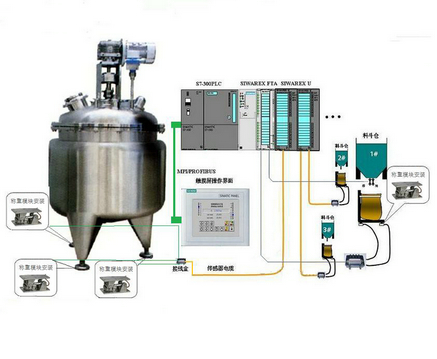 湖北防爆稱重模塊，反應(yīng)釜專用電子秤