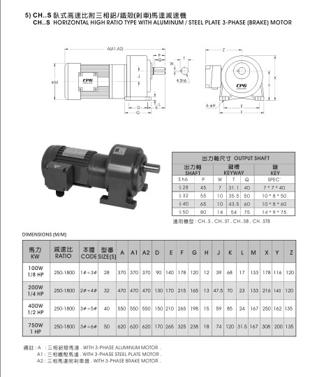 CPG城邦減速電機 CH..SB高速比