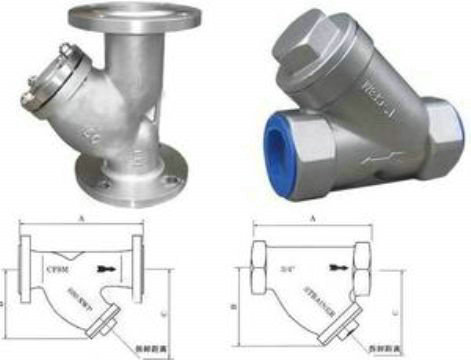 柴油過(guò)濾器、管道過(guò)濾器、廣州不銹鋼螺紋式過(guò)濾器、304法蘭過(guò)濾器