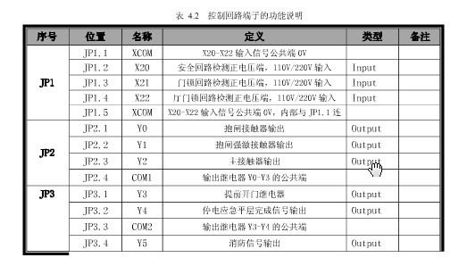 鍑哄敭 AS380-4T07P5 7.5kw 鏂版檪閬旇畩闋诲櫒