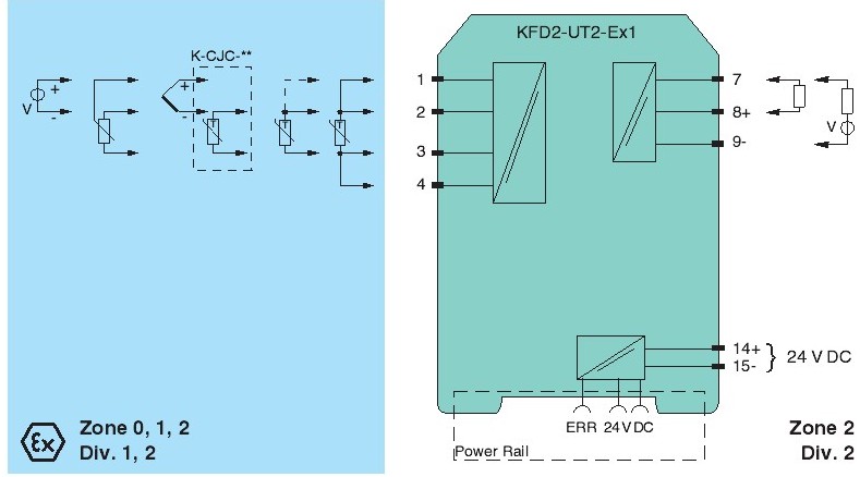 “公司新推”加福KFD2-UFC-EX1.D 高品質(zhì)現(xiàn)貨熱賣