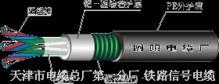 HYAT22<<鎧裝電纜>>