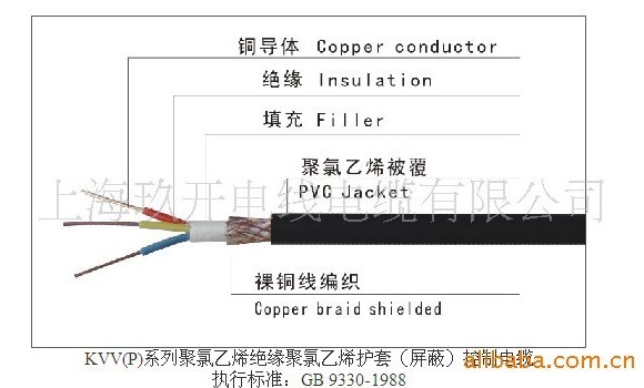 護(hù)套屏蔽拖鏈電纜，屏蔽電纜價(jià)格，屏蔽拖鏈電纜