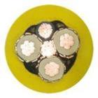 UGF6/10KV規(guī)格3x10+1x6國(guó)標(biāo)，價(jià)格UGF天津市電纜總廠橡塑電纜廠