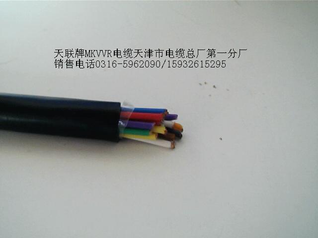 KFPFR250、ZR-KFP1F250、ZR-KFP2F250