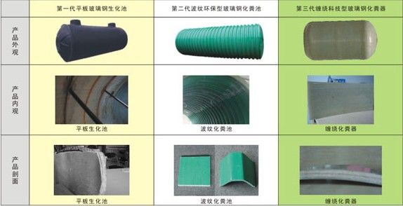 寧夏水處理設(shè)備www.nxljht.com寧夏隆基恒通環(huán)?？萍加邢? title=