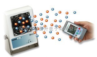 FMX-003靜電電壓測(cè)試儀
