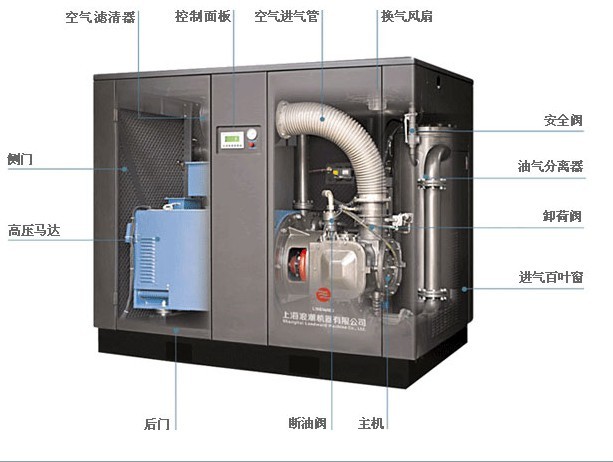 麗水空壓機(jī)品牌|麗水空氣壓縮機(jī)哪家好？|麗水空壓機(jī)價(jià)格