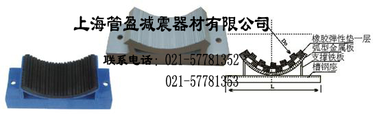 吊架彈簧型號 ，彈簧吊架減震器 彈簧吊架，彈簧支吊架管盈機械，