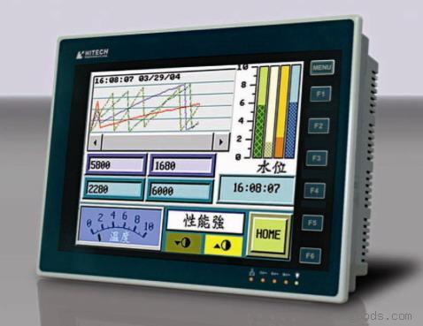 PWS700X