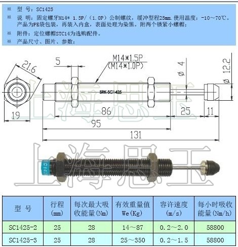 SRK娓涢渿绶╂矕鍣⊿C1425 -2/3 AC1425