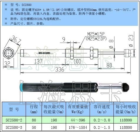 穩(wěn)定型油壓緩沖器SC2580/2/3 AC2580