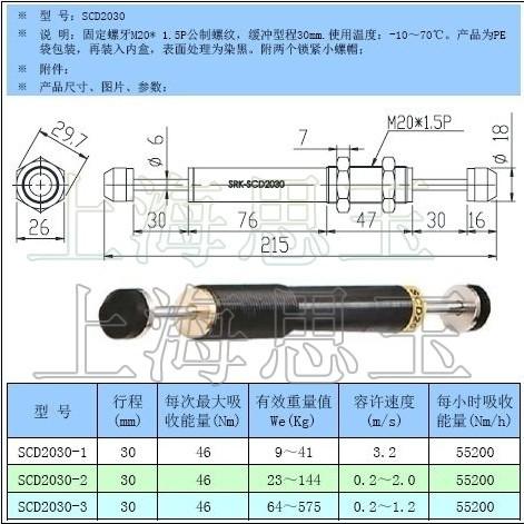 SRK雙向吸收型SCD2030-1/2/3