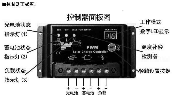 12v24v自動(dòng)識(shí)別 太陽能控制器30a 太陽能控制器 光控開關(guān)路