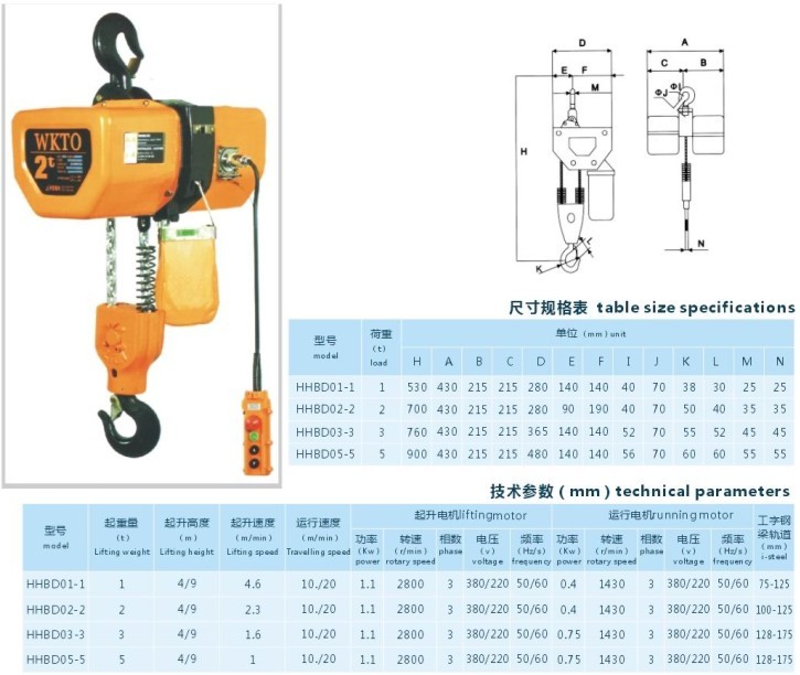 2t電動(dòng)葫蘆維修,2t電動(dòng)葫蘆零售,2t電動(dòng)葫蘆銷售商-臺惠起重設(shè)