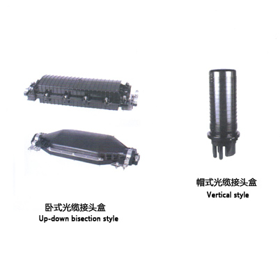 光纜接頭盒 光纜價格