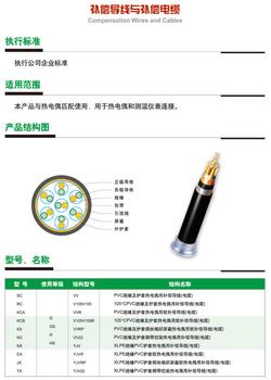 阻燃硅橡膠補(bǔ)償導(dǎo)線 硅橡膠電纜報(bào)價(jià)