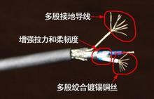 鐵路信號(hào)電纜 PZYA PTYA PZYA22 PTYA23
