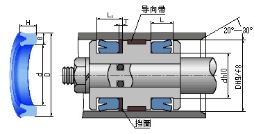UPH密封圈，USH密封圈，活塞活塞桿雙用密封件-梁小姐電話
