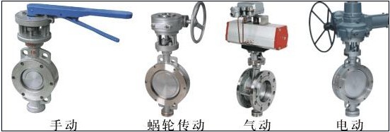 三益閥門擁有完善的技術(shù)，歡迎各位來選購閥門！