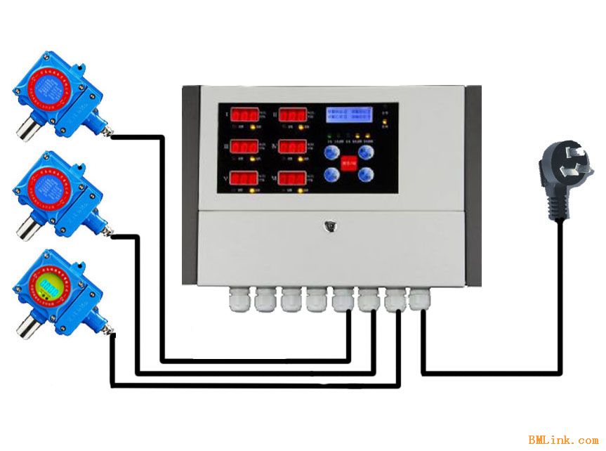 煤氣報警器
