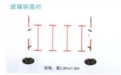 玻璃鋼圍欄