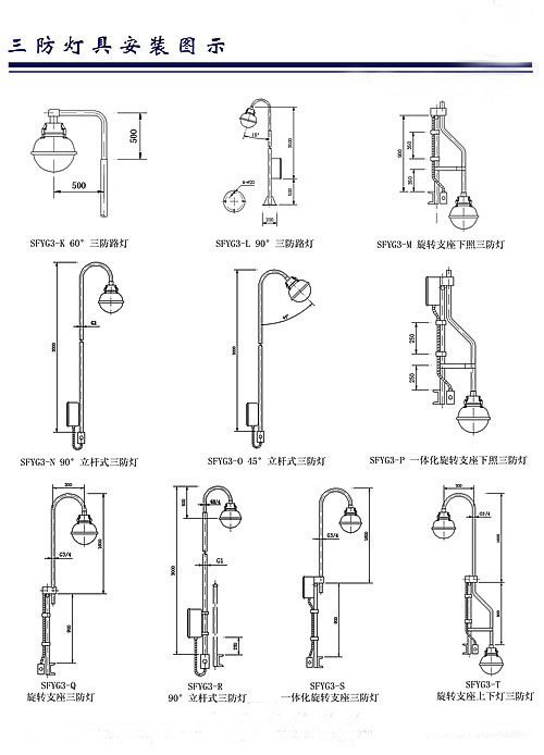 XTJ信號燈、YLYG5122防水防塵燈、SDGC109工廠燈