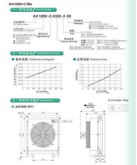 AH1890/AH2090/AH2290風(fēng)冷卻器