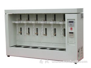 SZF-06A脂肪測定儀