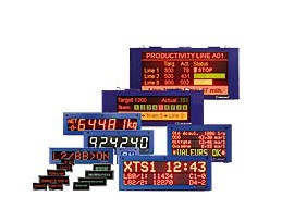 德國SIEBERT顯示器模塊數(shù)字顯示器