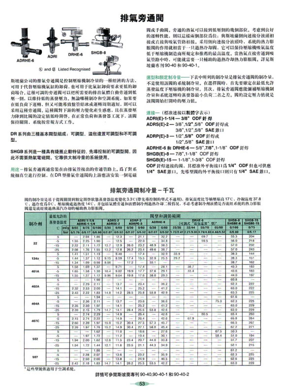 斯波蘭膨脹閥Y1037-FV-5-220
