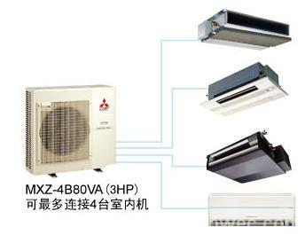 ZX-0.3YN-24三菱張力控制器/磁粉離合器 @南京制菱