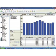 能源管理系統(tǒng)WEBsAX Energy Analytics霍尼韋爾