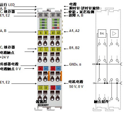 KL6771倍福beckhoff
