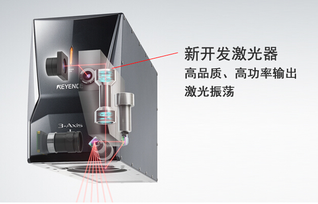 南京制菱 熱銷(xiāo)產(chǎn)品三菱工控J2，J2S,J3,MR-J4系列