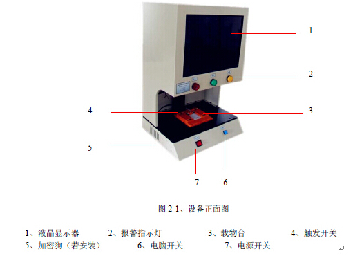 科視創(chuàng)供應(yīng) 通信線纜 顏色順序檢測(cè)儀